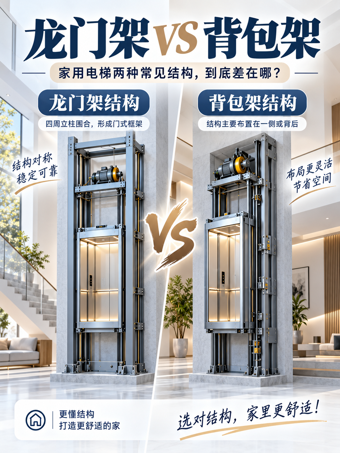 孝感龙门架 VS 背包架，到底有什么区别？